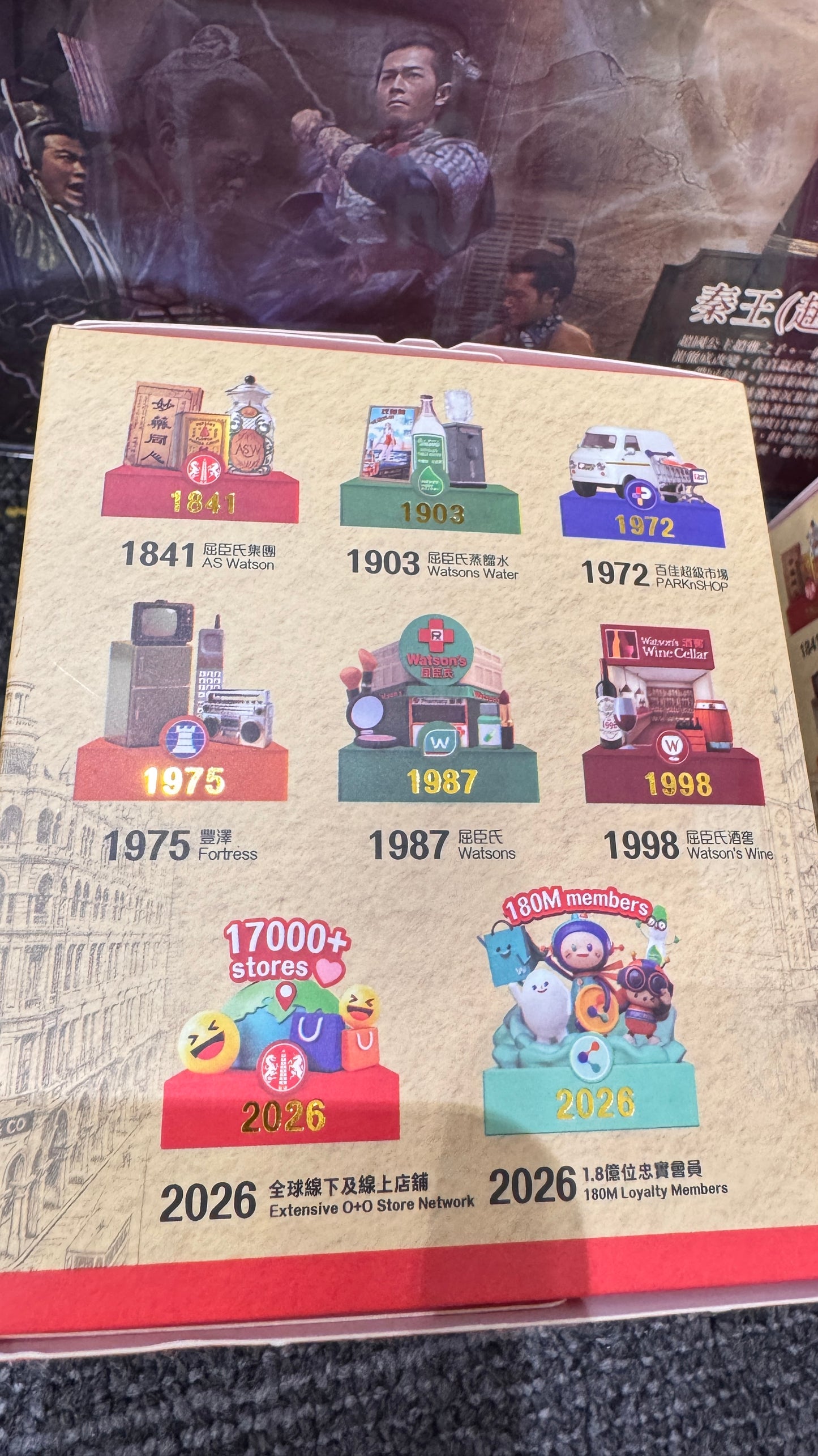 ワトソンズ香港185周年記念特別コレクターズエディション ミニチュアモデル