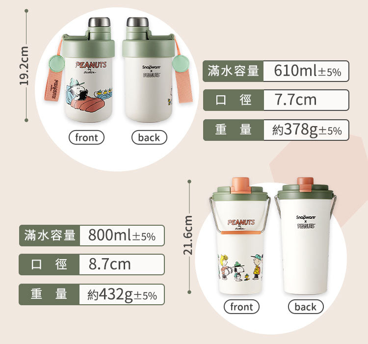 コーニング スナップウェア ジンク ダイナミックライト ポーセリン ステンレススチール ダブルドリンクサーモスカップ 610ml - スヌーピー