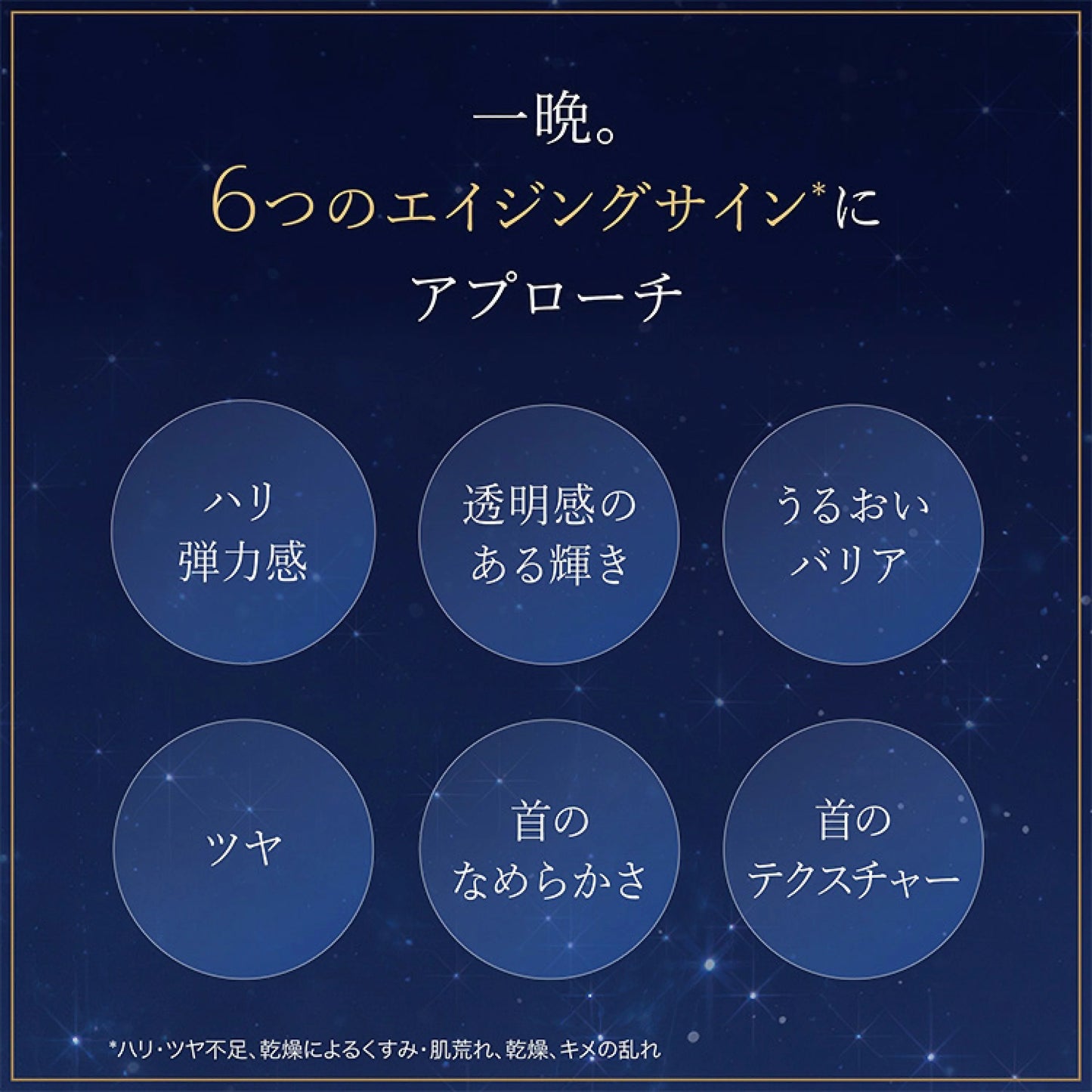 Estee Lauder Advanced Night Repair Synchronized Multi-Recovery Complex 75ml