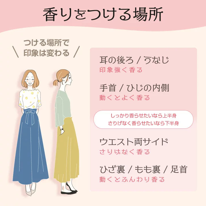 クリスチャンディオール CHRISTIAN DIOR ミスディオール ローズ&ローズ　50ml