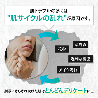 agora 薬用化粧水