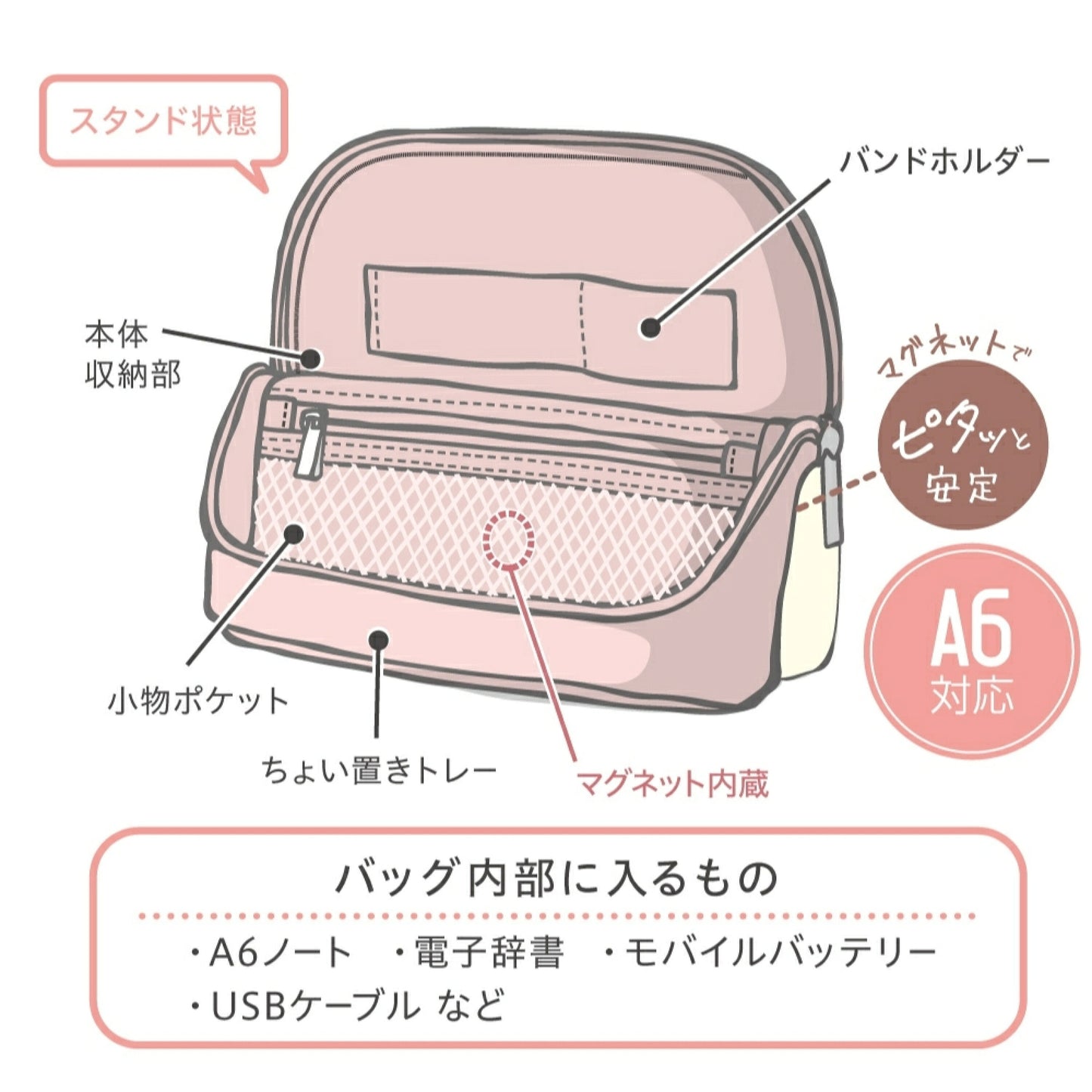 スマ・スタ ワイド モフボア 縦型 軽量 収納ケース 収納 ポーチ