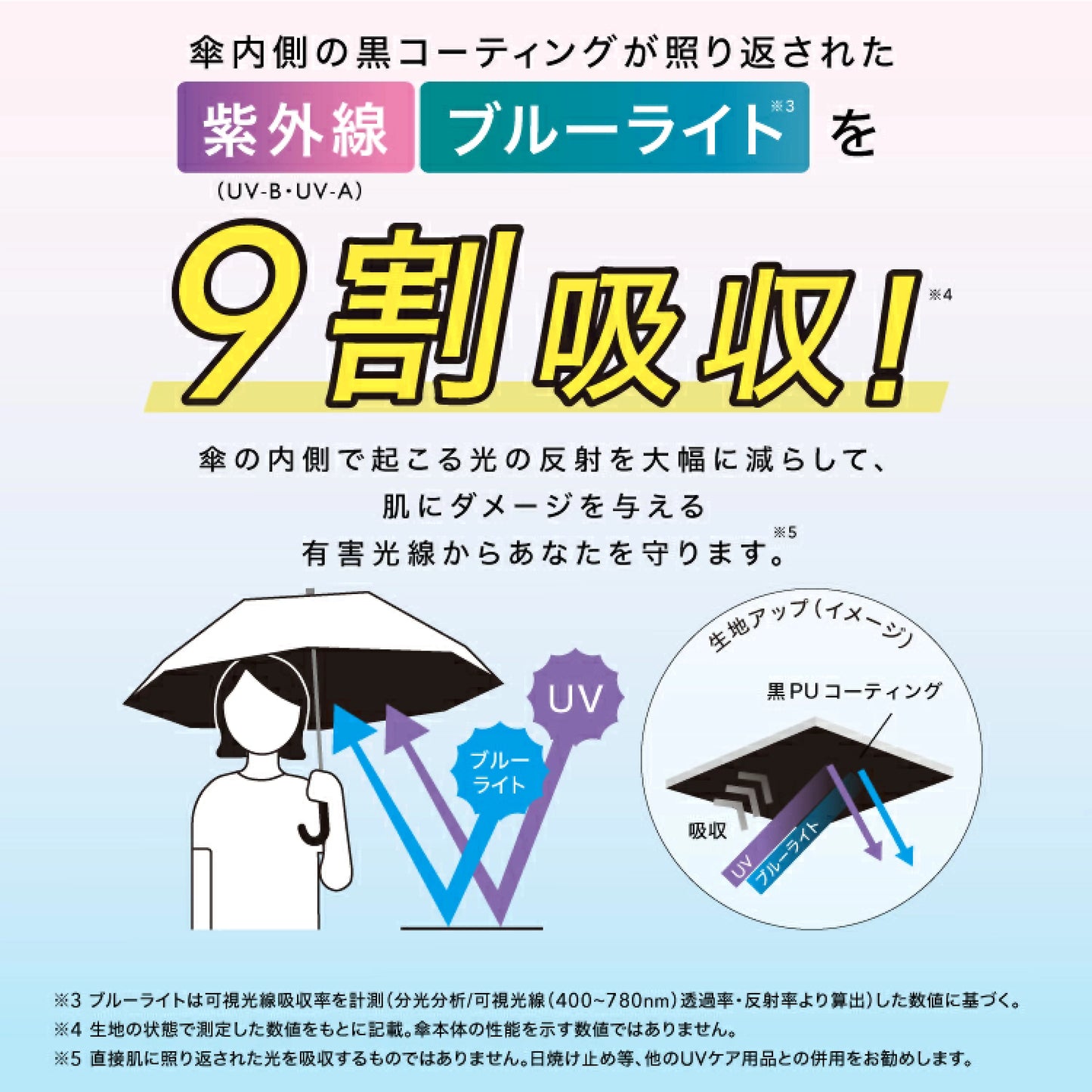 長日傘 遮光オキザリス  晴雨兼用 長傘 blue