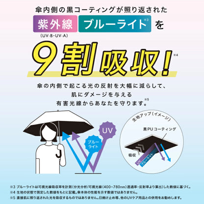 長日傘 遮光オキザリス  晴雨兼用 長傘 blue