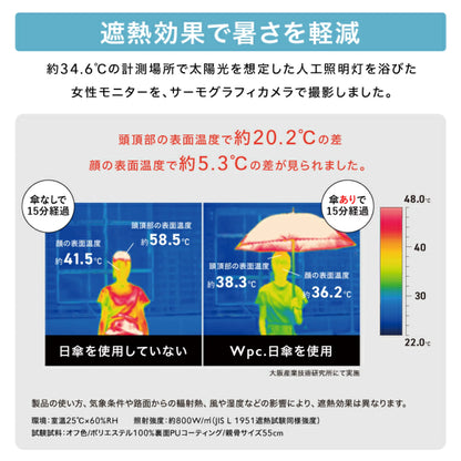 長日傘 遮光オキザリス  晴雨兼用 長傘 blue